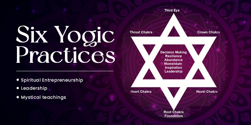six-yogic